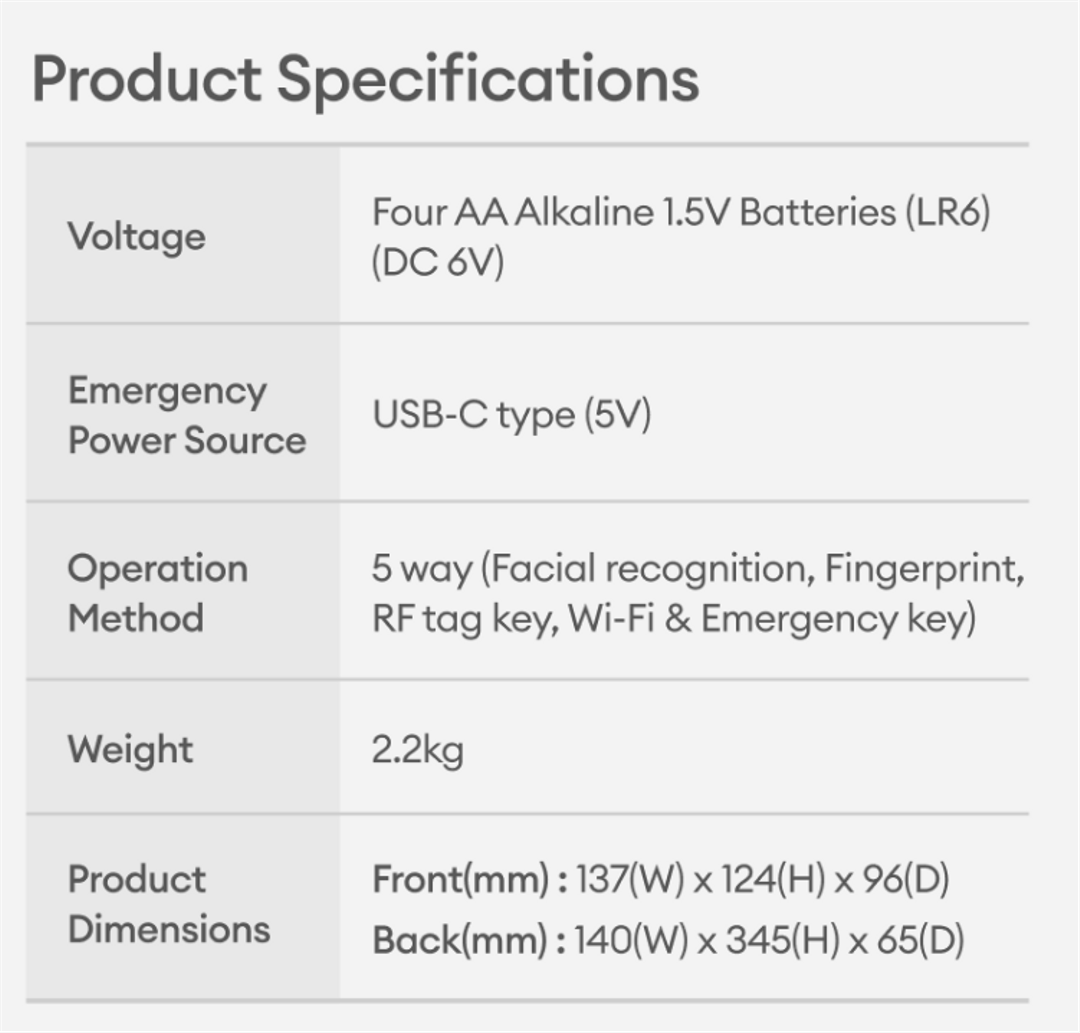 Zigbang ZD-R70 Door Digital Lock