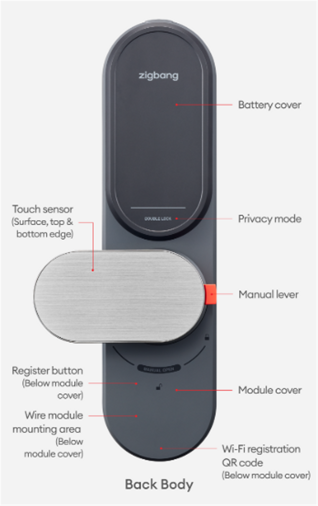 Zigbang ZD-R70 Door Digital Lock