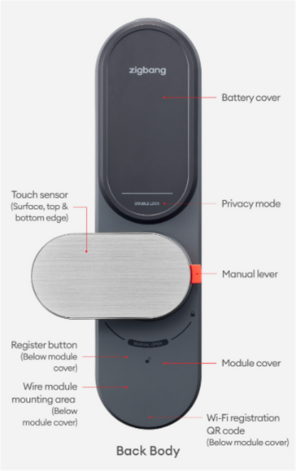 Zigbang ZD-R70 Door Digital Lock